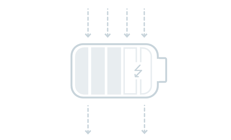 Arbeitsblatt // Energietank // BMW