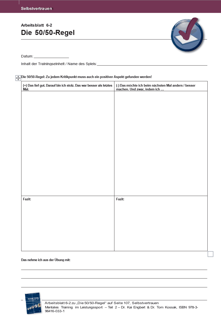 Nach dem Spiel: Die mentale Analyse – 50:50 Regel