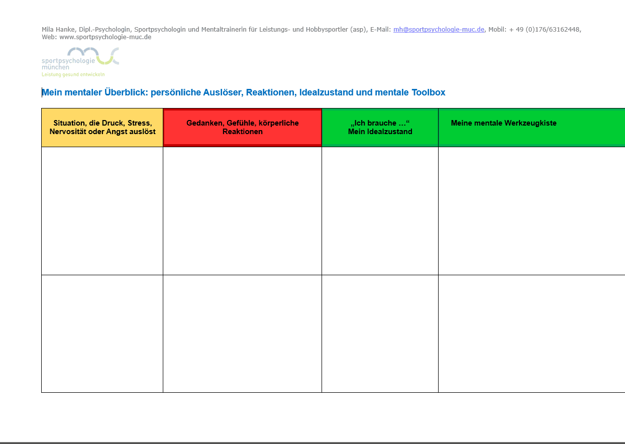 Tabelle „Mein mentaler Überblick“