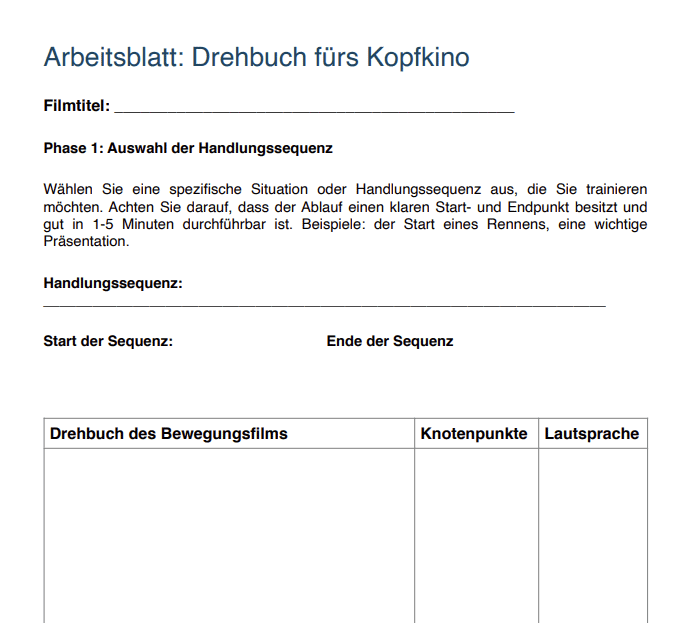 Toolbox Imagery: Drehbuch fürs Kopfkino